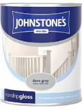 Johnstone’s Non Drip Gloss Paint for Wood and Metal Dove Grey 250 ml
