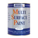 Specialist Paint